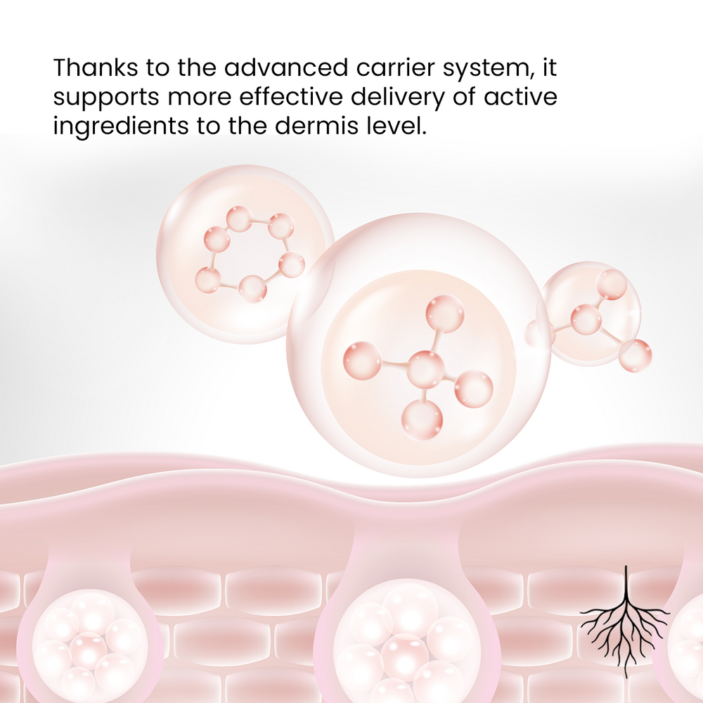 SHAYEN PARIS COLLAGEN MICRO SHOT 300